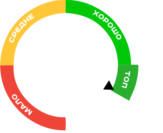 Ваш Рейтинг